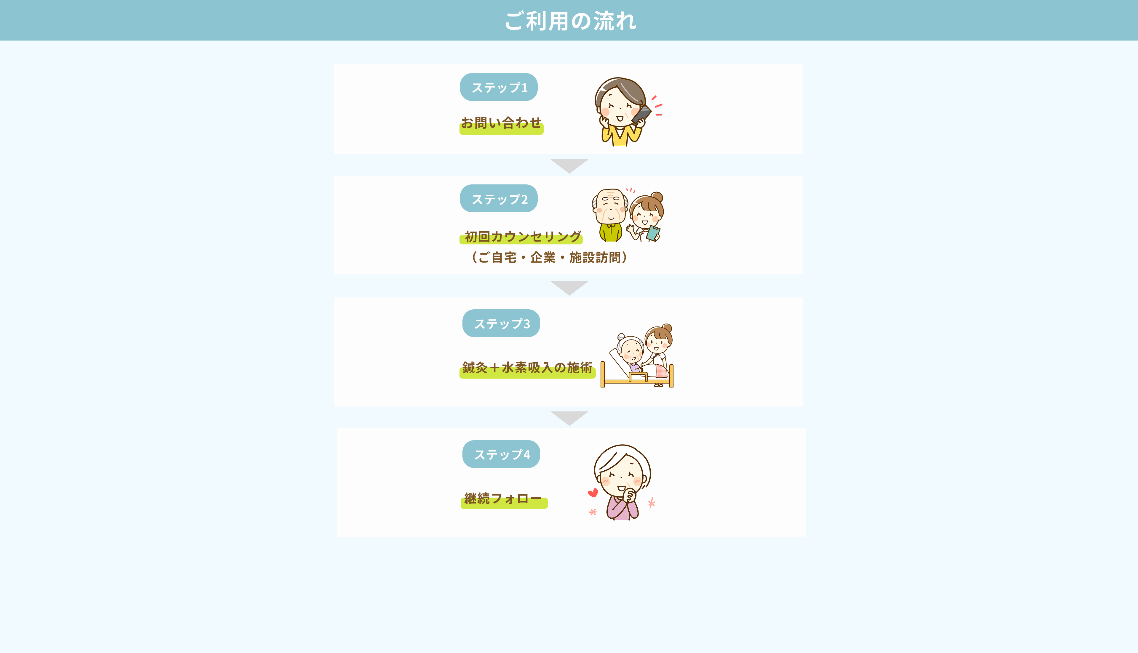 セクション5の画像